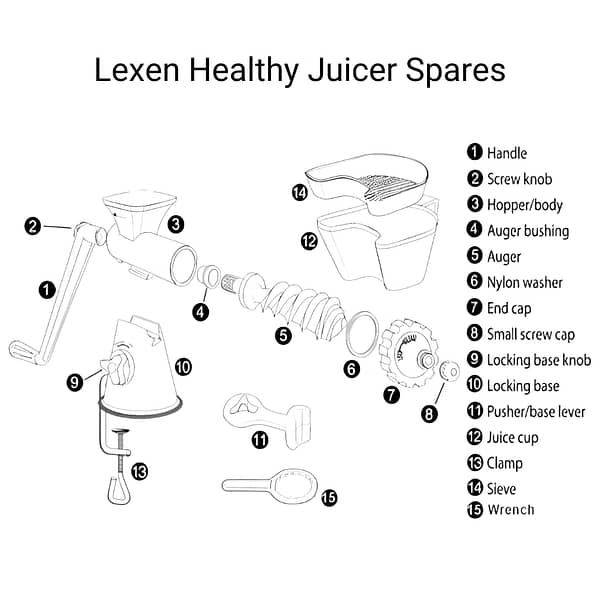 Spare Parts for Lexen's Maunal Wheatgrass Juicer GP27
