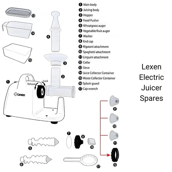 Spare Parts for Lexen's Electric Juicer GP62